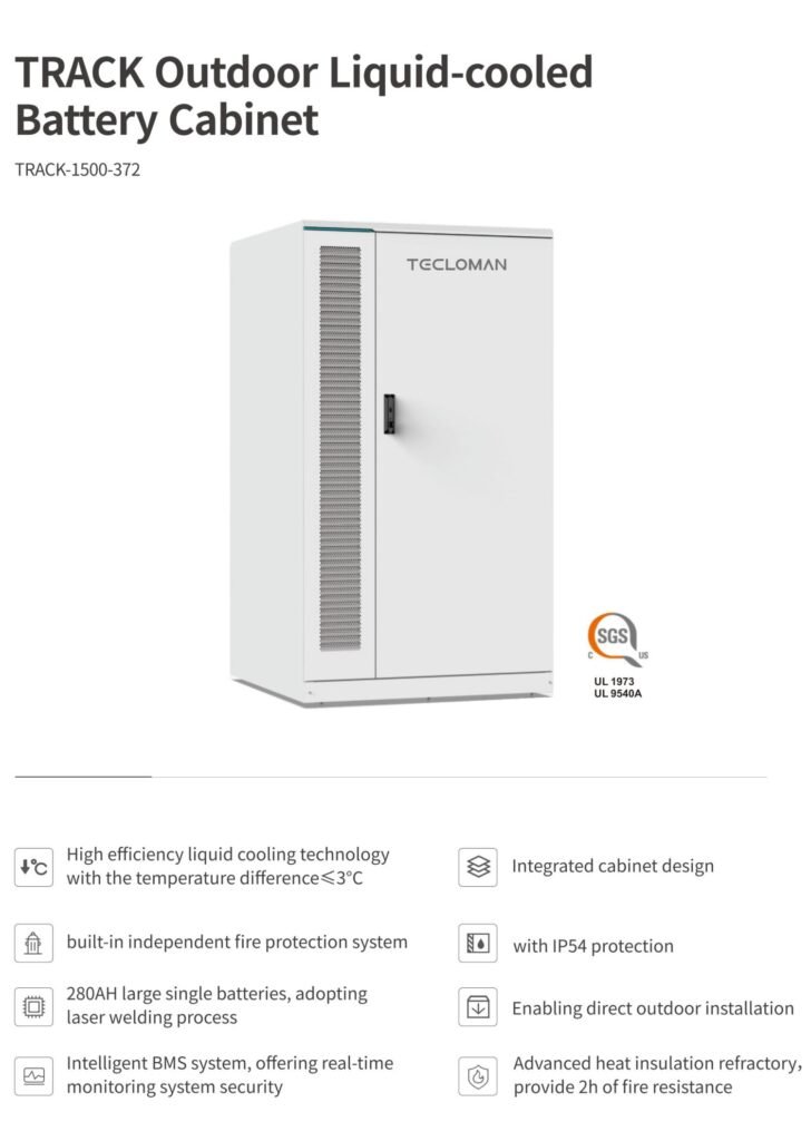 TRACK Outdoor Liquid-Cooled Battery Storage Cabinet kwh vault